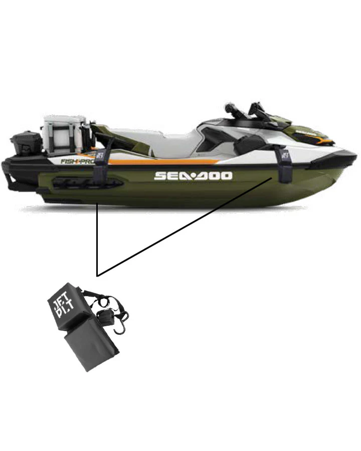 Jetpilot PWC Jetski Fender - Black - Image 8